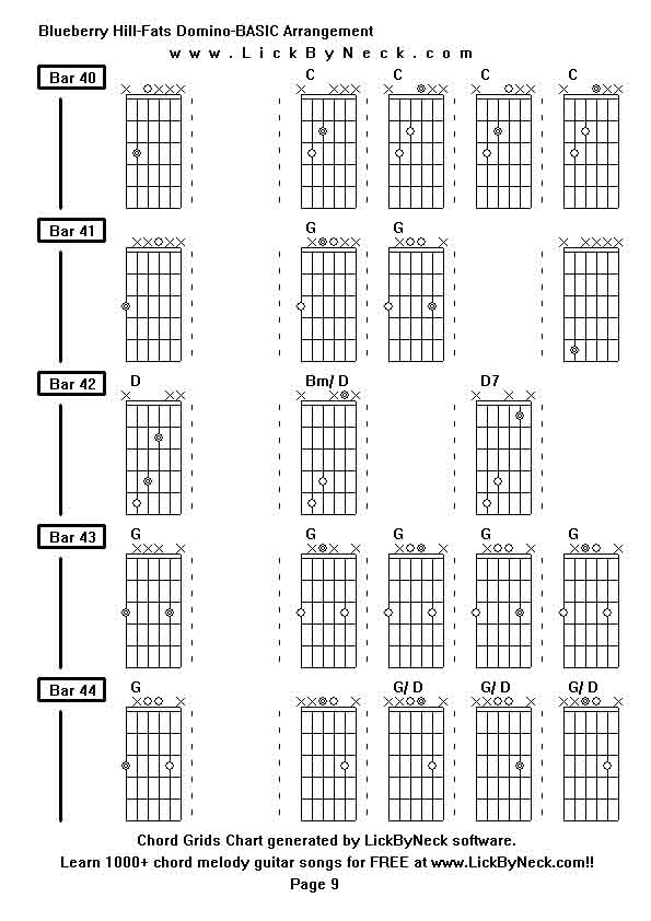 Chord Grids Chart of chord melody fingerstyle guitar song-Blueberry Hill-Fats Domino-BASIC Arrangement,generated by LickByNeck software.